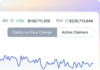 Categorized Chart Features