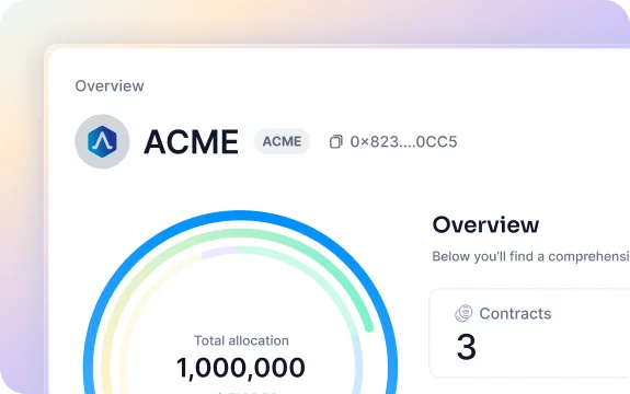 CHARTS — problem overview