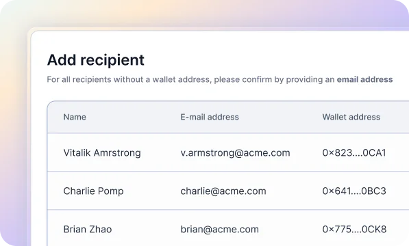 RECIPIENTS — goal