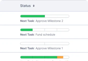 Dynamic Task Status Updates