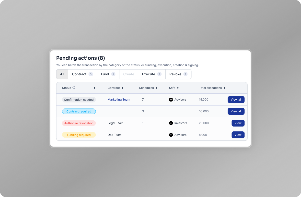 TASK MANAGEMENT — before the redesign