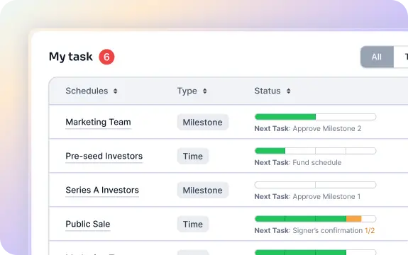 TASK MANAGEMENT — goal