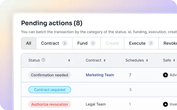 TASK MANAGEMENT — problem overview