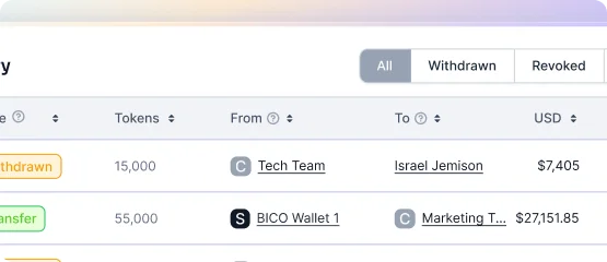 Streamlined Information Display