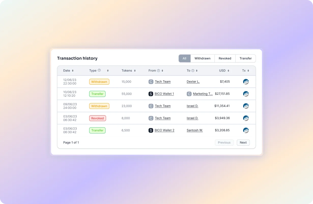 TRANSACTION HISTORY — after the redesign