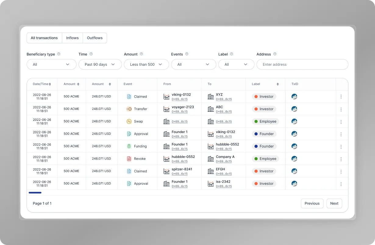 TRANSACTION HISTORY — before the redesign