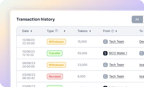 TRANSACTION HISTORY — goal