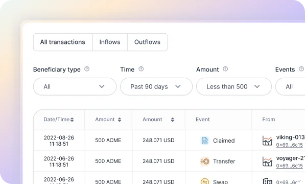 TRANSACTION HISTORY — problem overview